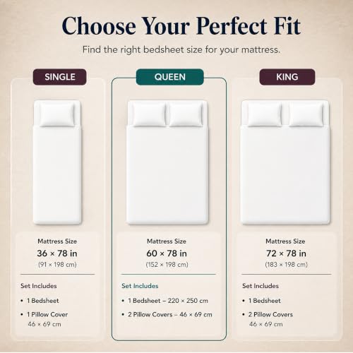 Image of Dream Living Embossed Double Bedsheet with 2 Pillow Covers | 120 GSM | 220x250 Cm | Grey