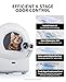 PETKIT 2025 New Purobot Ultra Automatic Waste Packing Self-Cleaning Cat Litter Box with AI Camera, 5G WiFi Phone App Control, True Hands-Free Auto Scooping, Anti-Pinch Sensor, Pet Facial Recognition