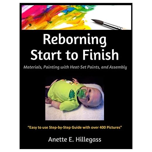 Comprehensive Guide to Reborning Dolls