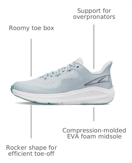 Image of ALTRA Women's Experience Form Road Running Shoe
