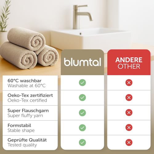 Blumtal Premium Frottier Waschlappen Set 10 teilig 100% Baumwolle - Oeko-TEX zertifizierte Waschlappen 10x (15x20 cm) - saugstarkes… – Ansicht 3