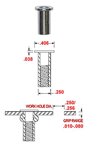 Aluminum Rivet-NUT Plain Finish, 10-32 X .010-.080 Grip Range (Pack of 100)