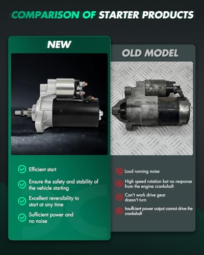 Image of SCITOO Starter Motor fit for Volkswagen for Corrado 2.8L 1992-1995,for Volkswagen for EuroVan 2.4L 1993-1997,for Volkswagen for EuroVan 2.5L 1992-1996 Replacement Starter 17030