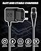 15 V HQ8505 Cargador para Philips Oneblade Norelco Serie 7000 9000 5000 3000 Imagen de 15 V HQ8505 Cargador para Philips Oneblade Norelco Serie 7000 9000 5000 3000