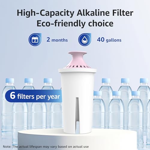 Image of Overbest Magnesium Water Filter Replacement for Brita Filter, 6 Pack