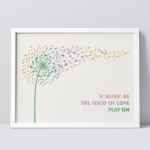 SIGNWIN Shakespeare Quote Wall Art 11