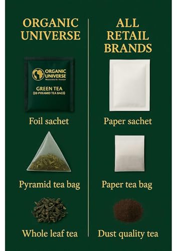 Image of ORGANIC UNIVERSE Premium Organic Lemon and Ginger TeaI Whole Leaf Tea | 20 Pyramid Herbal Tea Bags | Caffeine Free | 100% Organic Certified