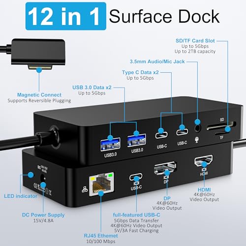 Image of 12-in-1 Surface Docking Station, 4K@60Hz Triple Display Surface Dock with HDMI, DP, USB-C, 4-Screen Support, 4 USB Ports, SD /TF, Audio for Surface Pro 11 /10 /9 /8 /7, Surface Laptop, Book, Go