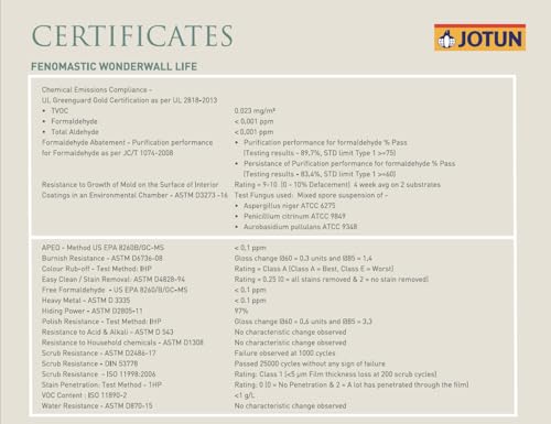 Image of Jotun Fenomastic Wonderwall Life Long-Lasting, Luxurious, and Eco-Friendly Interior Paint - 1L (White)