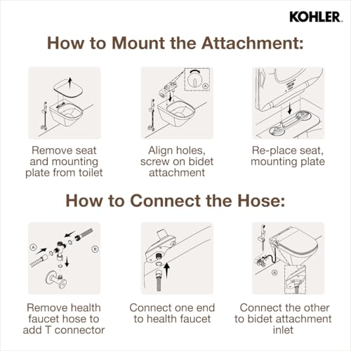 Image of Kohler M120 Universal PureWash Bidet Attachment | Handsfree Front and Rear Wash Bidet Spray Attachment for Toilet Seat