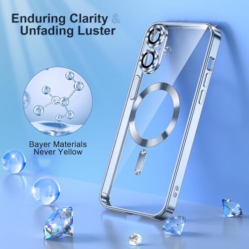 Image of Elzzi Electroplating Transparent TPU Clear Logo Back Cover Case Compatible with iPhone 17, Compatible with Magsafe, Full Body & Individual Camera Protection for Each Lens for Men & Women|Sierra Blue