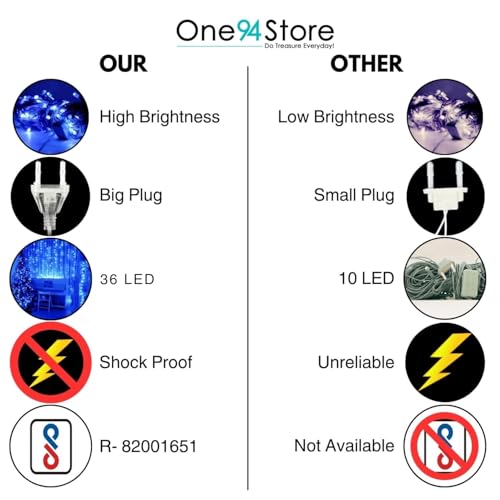 Image of One94Store LED Pixel String Light Pack of 1 - 36 Ft Copper Wire Fairy Lights, Bright Blue Decorative Lights for Diwali Decoration, Home Decor, Pooja, Festival, Christmas, Wedding & Party