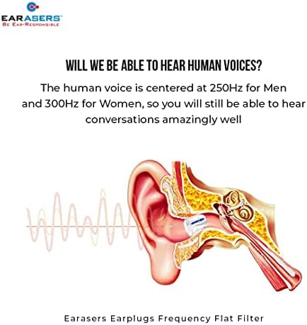 EARasers US Musicians Ear Plugs for Concerts - Soft Silicone Reusable Noise Cancelling EarPlugs Hearing Protection for Musicians, Djs, Drummers, Festivals 19dB Peak Noise Reduction (Medium)
