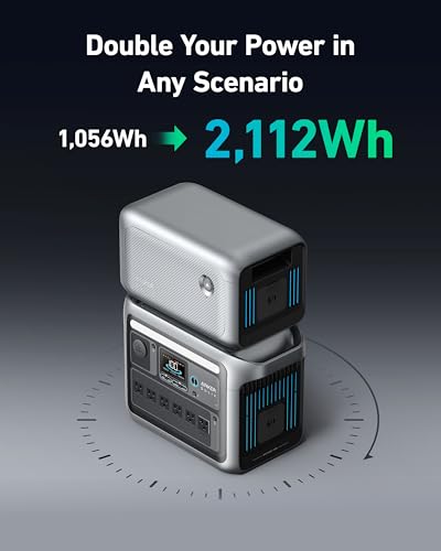 Image of Anker SOLIX C1000 Portable Power Station with Alternator Charger, 1800W (Peak 2400W) Solar Generator, Full Charge in 58 Min, 1056wh LiFePO4 Battery for Home Backup, Power Outages, and Outdoor Camping