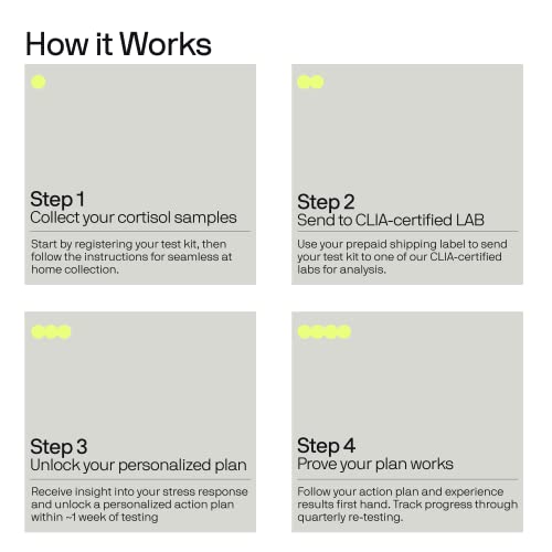 Rootine At Home Stress Test - Measure Your Daily Cortisol Curve, Discover Your 24 Hour Stress Balance, Personalized Action Plan, Fast Results In 5 Days From Clia-Certified Labs, For Men And Women #TOP1