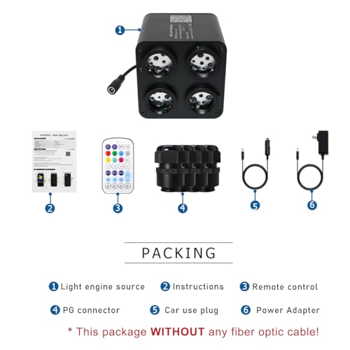 Image of AKEPO 4 Color 36W RGBW Twinkle Fiber Optic Light Source Only, 4 Ports RGBW Twinkle + Music Activated + Bluetooth APP Control + 28-Key Remote Control for Car Home Starlight Headliner