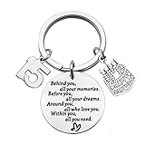 BEKECH Birthday Keychain Gifts for Him/Her,10th 12th 13th 14th 15th 16th 18th 30th 40th 50th Birthday Cake Birthday Key Ring Gift, Behind You All Memories Before You All Your Dream (15th)