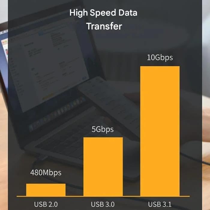 Image of Tobo 100W USB C Extension Cable [3.2 /10Gbps] Braided Cord 4K 60Hz USB Type C Male to Female Fast Charge Data Transfer Extender Cord Compatible for P-ad Pro Phone XPS Galaxy S23 S22 Ultra TD-1562CC