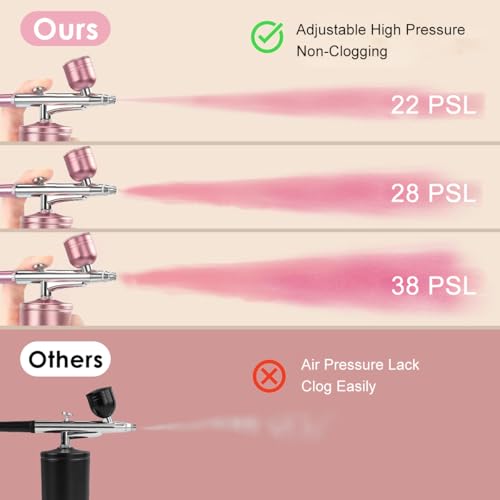 Image of HANNEA Cordless Airbrush Kit, Rechargeable LCD Airbrush Spray Gun with 3 Pressure Level, 0.3mm Nozzle, Portable Airbrush Compressor for Painting, Makeup, Nails, Model Craft, Pink