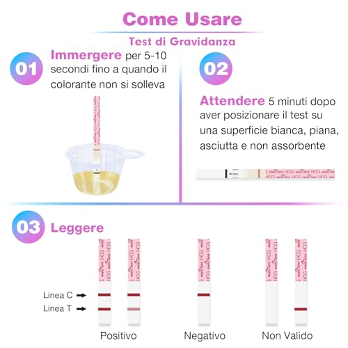 Easy@Home Test Ovulazione 25mIU/ml, Altamente Preciso, Monitoraggio Attendibile del Ciclo e del Periodo Fertile, Alimentata da gratuita Italiana APP Premom(iOS & Android) (20 LH + 5 HCG) - 5