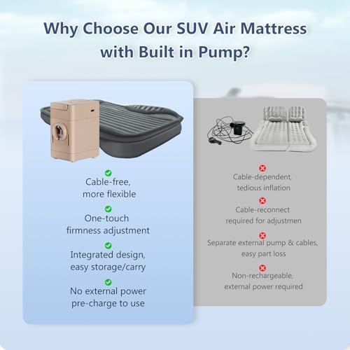 Portable Car Air Mattress Inflatable