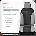 Coverado Automotive Seat Covers Full Set, Luxury Car Seat Covers, Leather Seat Covers, Mesh Design, Black Driver Seat Protectors, Universal Fit for SUVs, Trucks, Sedans