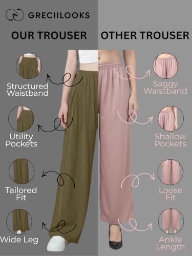 Image of GRECIILOOKS High Waist Polycotton Trousers for Women - Flared Parachute Pants with Side Pockets | Casual Travel Cargo Pants (Available in Plus Size and Value Pack)