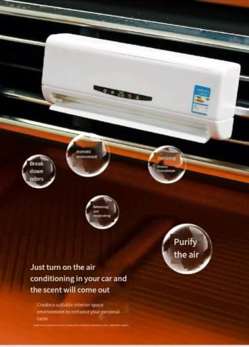 Image of YOURKARTS.COM Mini AC Shape Car Air Freshener with Solar Fan, Car Perfume Diffuser for Dashboard & AC Vent, Stylish Car Interior Decoration