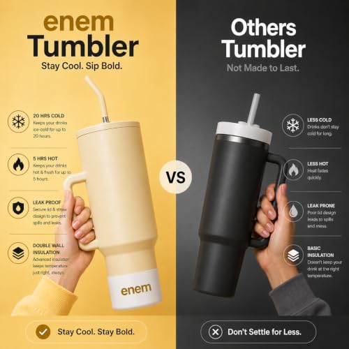 Image of enem Tumbler, Minimal Latte, Tumbler with Metal Straw, Sipper, with Lid Leak Proof, 1 Metal Ice Cube, 1 Copper Spring (Tamba), Base Protector, Mug Travel, 1.2L