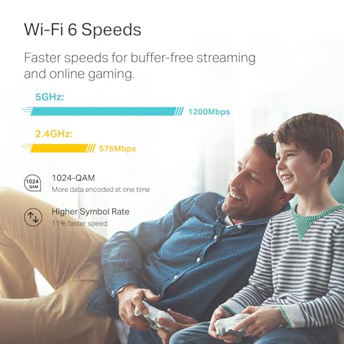 TP-Link Deco WiFi 6 Mesh System(Deco X20) - Covers up to 5800 Sq.Ft. , Replaces Wireless Routers and Extenders(3-Pack, 6 Ethernet Ports in total, supports Wired Ethernet Backhaul) - Image 5