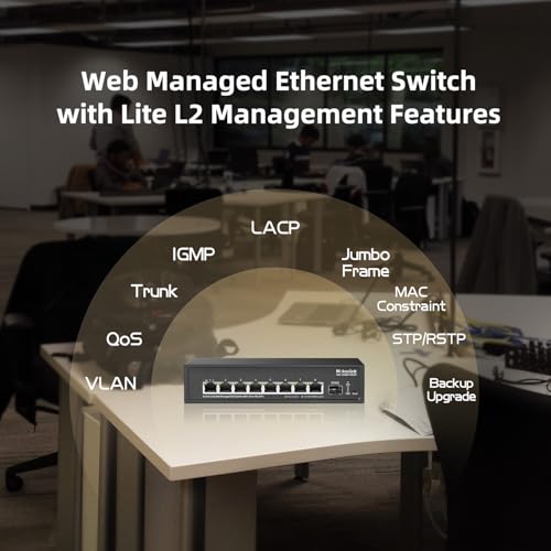 Image of MokerLink 8 Port 2.5G POE Managed Switch with 10G SFP+ Slot, IEEE8023af /at PoE 135W, Mini Size Metal Fanless, Easy Web Managed Network Switch