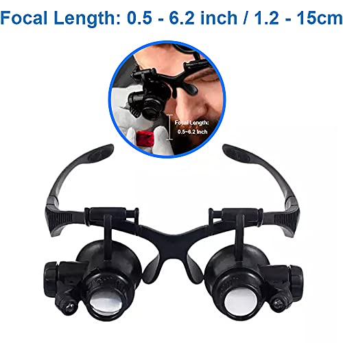 Image of Watch Repair Jewelers Magnifying Glasses Loupe with 4 Lenses, LED Light for Watch, Jewelry, Smartphone, Tablet, Laptop, Drone Electronics Repair 10X /15X /20X /25X Zoom Incl. Manual and Strap
