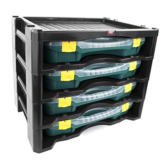 Tayg Stackable Multibox Model 3