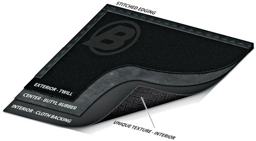 Bestop 7984117 Black Twill Replacement A-Top Black Twill For OEM Hardware For 1997-2006 Wrangler TJ And 2007-2016 Wrangler JK