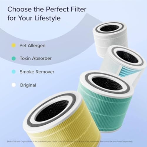 Image of LEVOIT Core 300-P Replacement Filter Air Purifier Pet Allergy, Genuine Core300S-P Filters, Supports HEPA Sleep Mode, High-Efficiency Activated Carbon, Core 300-RF-PA, Yellow, 1 Pack