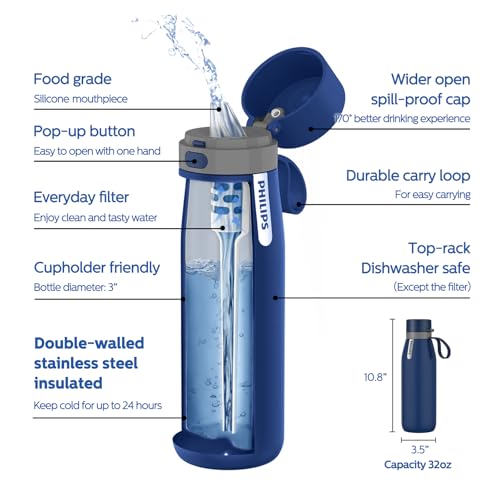 Image of PHILIPS Filtered Water Bottle Stainless Steel Travel Keeps Cold 32oz Blue