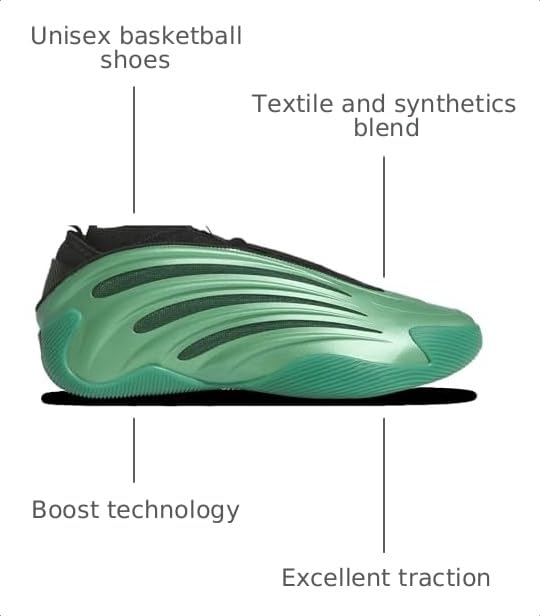 Image of Adidas Unisex-Adult Harden Volume 9 Basketball Shoes