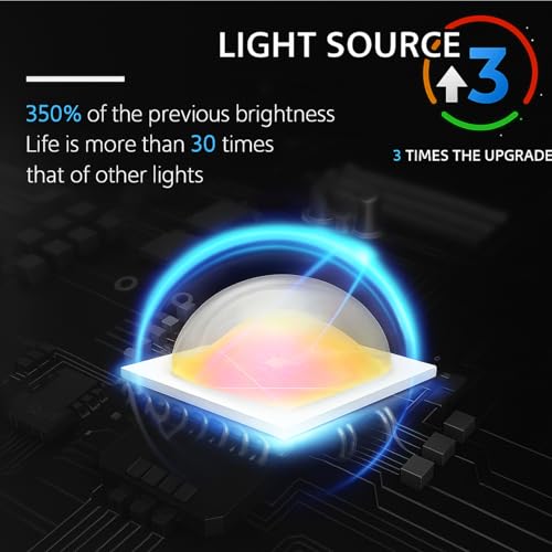 Image of Keenso Headlight,Universal 12V-100V 1200lm High Brightness Light Electric Bike LED Lights for Motorcycle, Electric Bike, Tricycle