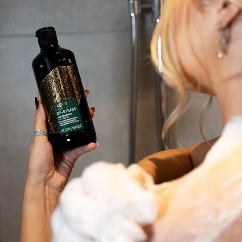 I LOVE Wellness De-Stress Shower Burst - Daily Moisturizing Body Wash - Essential Oil Cleanser with Eucalyptus - Relaxing Body Cleanser - 16.9 oz image 5