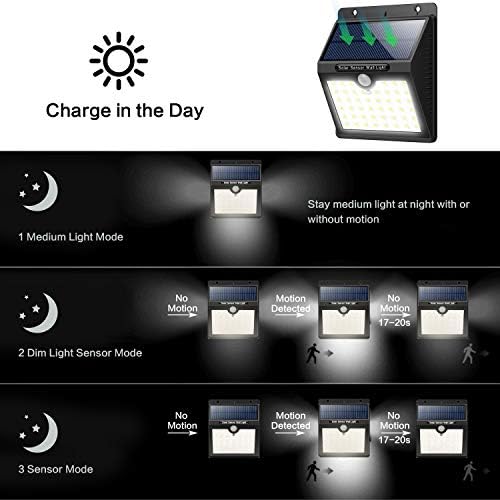 Solar Lights Outdoor, HETP 46 LED Solar Motion Sensor Security Lights Waterproof Wireless Solar Powered Light Outdoor Wall Lights Solar Lamp with 3 Modes Garden, Fence, Outside Wall. (2Packs)