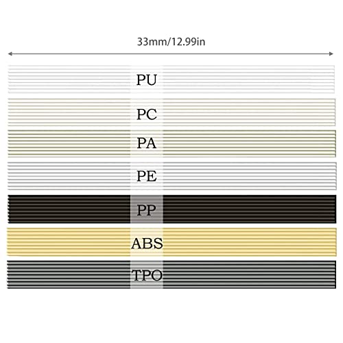 Plastic Welding Rods 106 Pcs,WMLBK Wires Sticks with Stainless Steel Mesh and Sandpaper ABS/PE/PP/TPO/PU/PC Welding Rods for Plastic Welding Kit/Hot Air Gun and Daily Plastic Repair (106) - Image 3