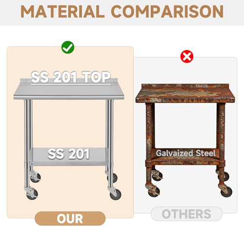 Image of ROCKPOINT All Stainless Steel Prep Table with Caster & Backsplash 30x48 Inch,Commercial Heavy Duty Workbench with Stainless Legs & Adjustable Undershelf,840 lb Capacity for Outdoor Kitchens with Wheel