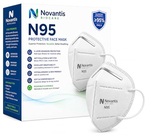 Image of N95 Face Mask Pack of 100 for Men & Women | 5 Layer Reusable Washable Anti Pollution Mask | PM2.5 Dust Smoke Allergy Protection | Soft Ear Loops & Adjustable Nose Clip | White