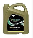 ALDER LUBRICANTS