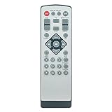 AIDITIYMI Replacement Remote Compatible with Acoustic Audio AA5170 AA5171 AA5172 Home Theater Speaker System