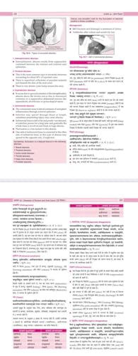 Image of Illustrated Salya Vijnana Part-2 (शल्य-विज्ञान-A Textbook of Ayurved Surgery) (Hindi Edition) According to New NCISM syllabus for BAMS Final Professional