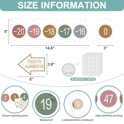 COCHIE Number Line for Classroom Wall Bulletin Board Borders Decorations, -20 to 120 Number Lines Border Strips Math Learning Poster, Numbers Line Math Teacher Supplies Must Haves (Boho) - Image 2