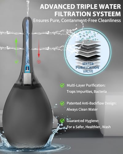 Image of Enema Anal Douche Bottle for Men - Anti BackFlow Enemas Bulb Douches with 7 Spouts,Portable Enemas for Men,Feminine Care Shower Anal Douche Kit Cleaner Flusher for Women