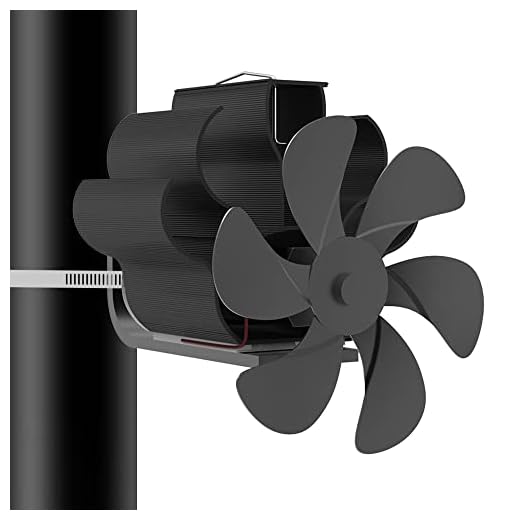 Ventilador de Estufa 6 Palas, Ventiladores para Chimeneas, Ventilador Estufa Leña para Estufas de Pellets/Gas/Estufas de Leña/Ventilador Calor/Utensilios Chimenea/Circulación de Aire Caliente
