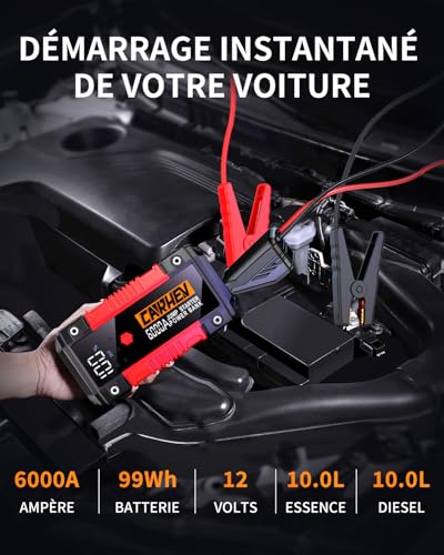 Vignette produit
